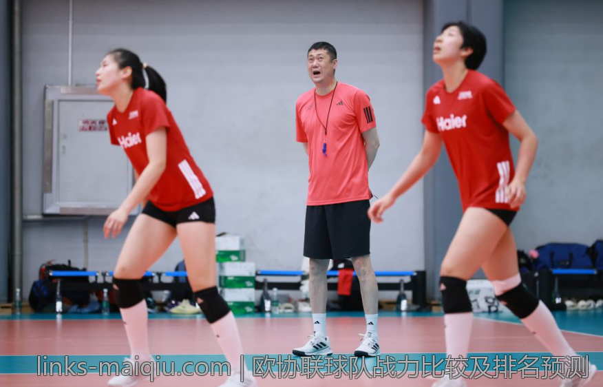 欧协联球队战力比较及排名预测